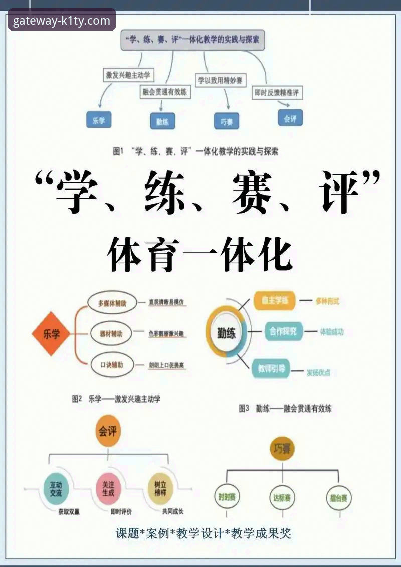 K1体育官网网址推荐 K1体育平台深度解析:5个关键维度助你全面掌握官方正版入口